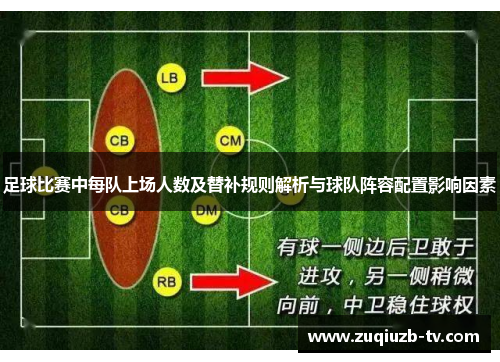 足球比赛中每队上场人数及替补规则解析与球队阵容配置影响因素